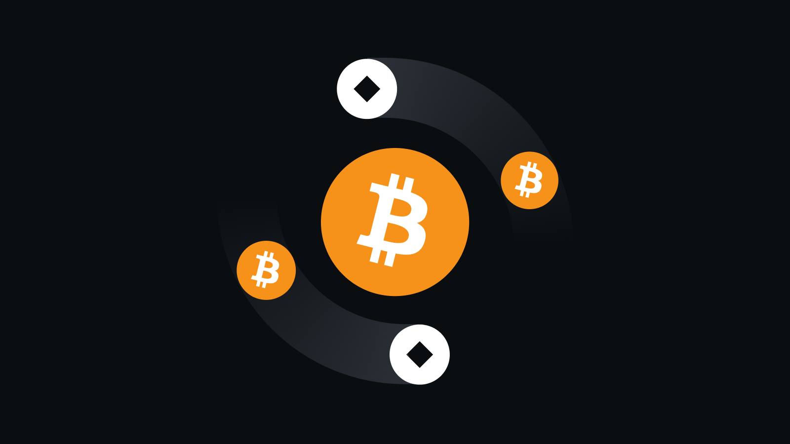 安全资产守护体系